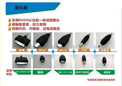 深圳廠家供應(yīng)1000mA正品大容量移動電源 圖片、價(jià)格與廠家信息詳解